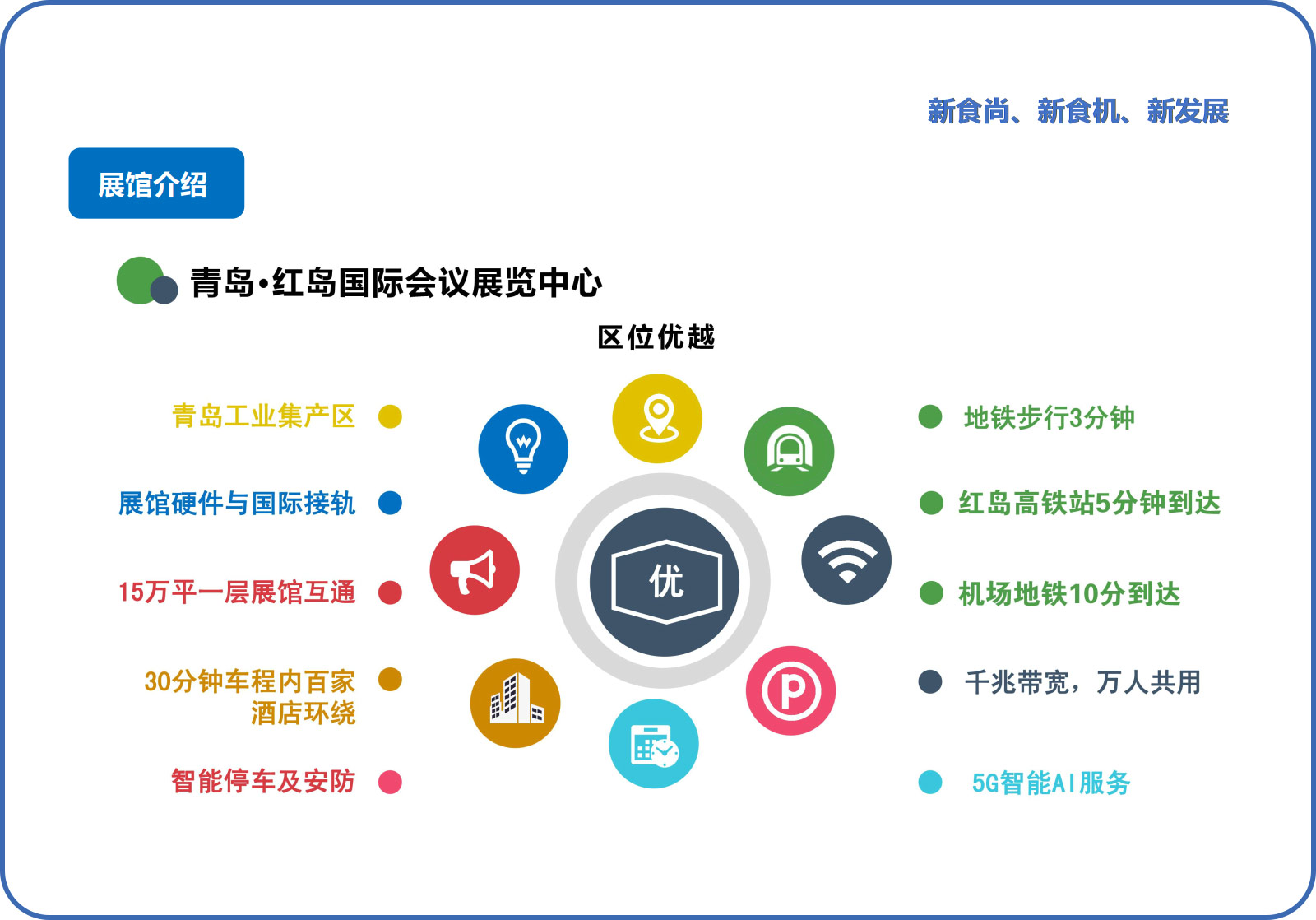 藍(lán)博食品機械展