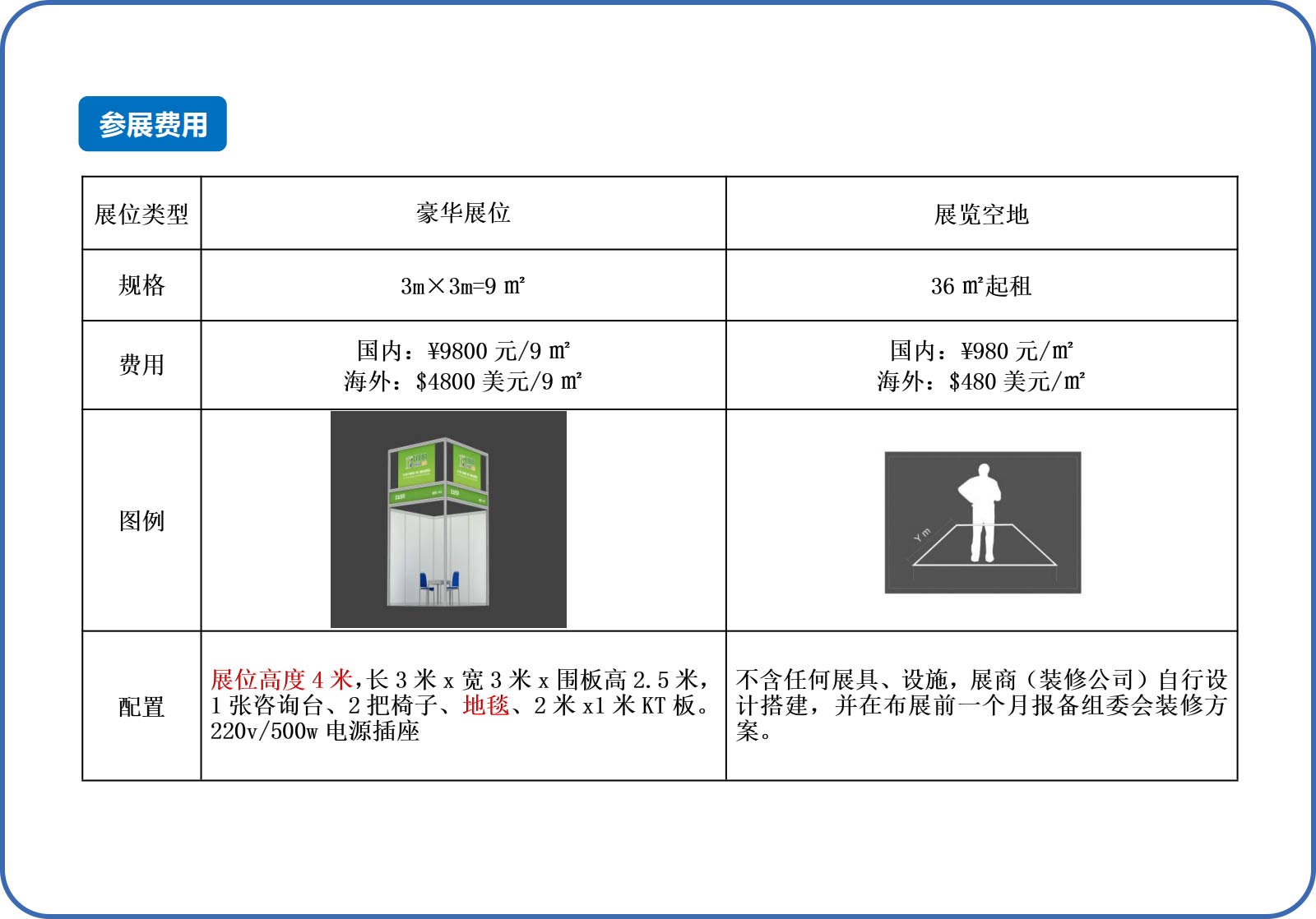 藍(lán)博食品機械展